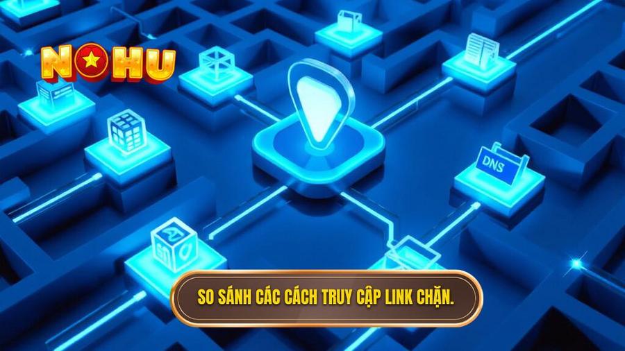 Bảng so sánh các phương thức truy cập khi link bị chặn