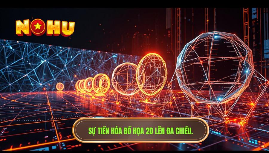 Sự tiến hóa từ đồ họa 2D sang không gian đa chiều