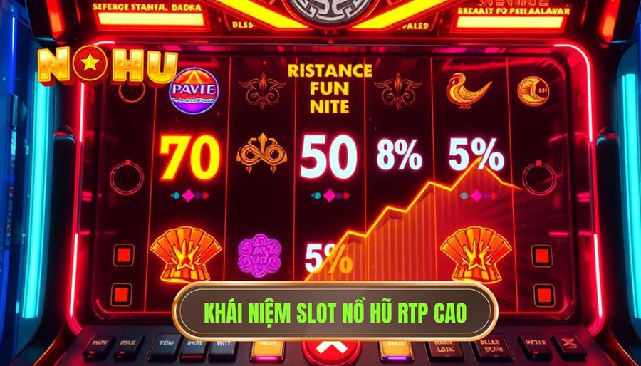 Slot Nổ Hũ RTP Cao: Chìa Khóa Vàng Chinh Phục Mọi Giải Thưởng Lớn 1 Khái niệm slot nổ hũ RTP cao